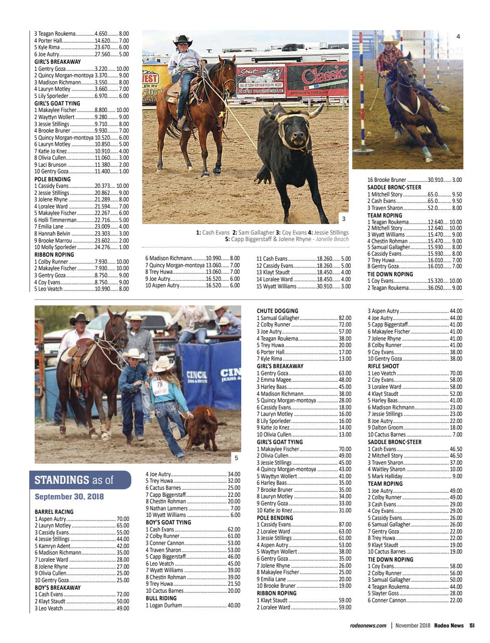 Rodeo Life Preview Pages
