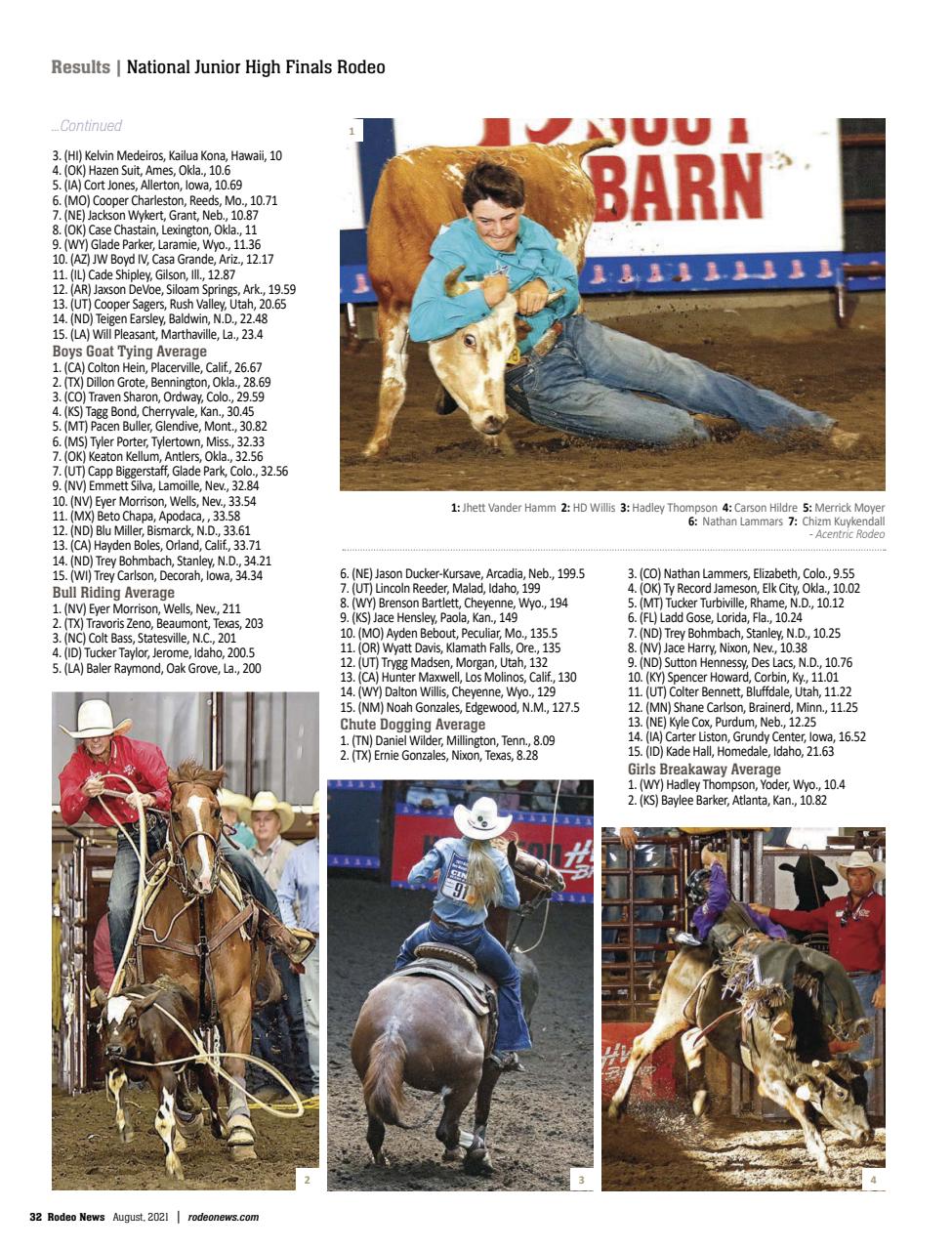 Rodeo Life Preview Pages