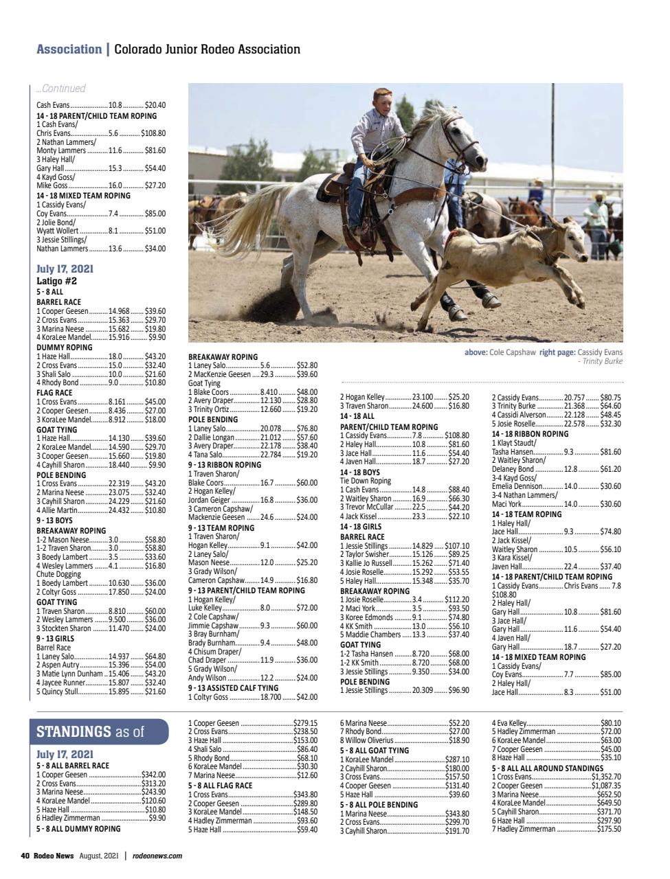 Rodeo Life Preview Pages