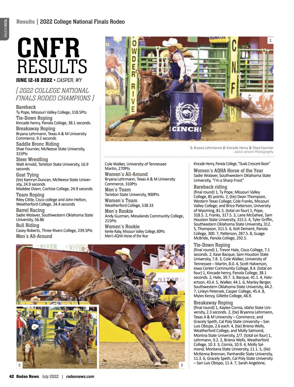 Rodeo Life Preview Pages