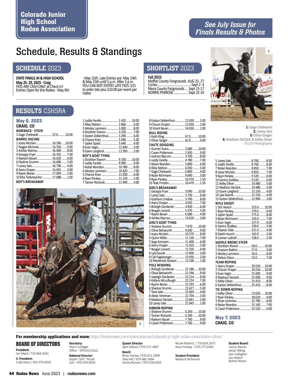 Rodeo Life Preview Pages