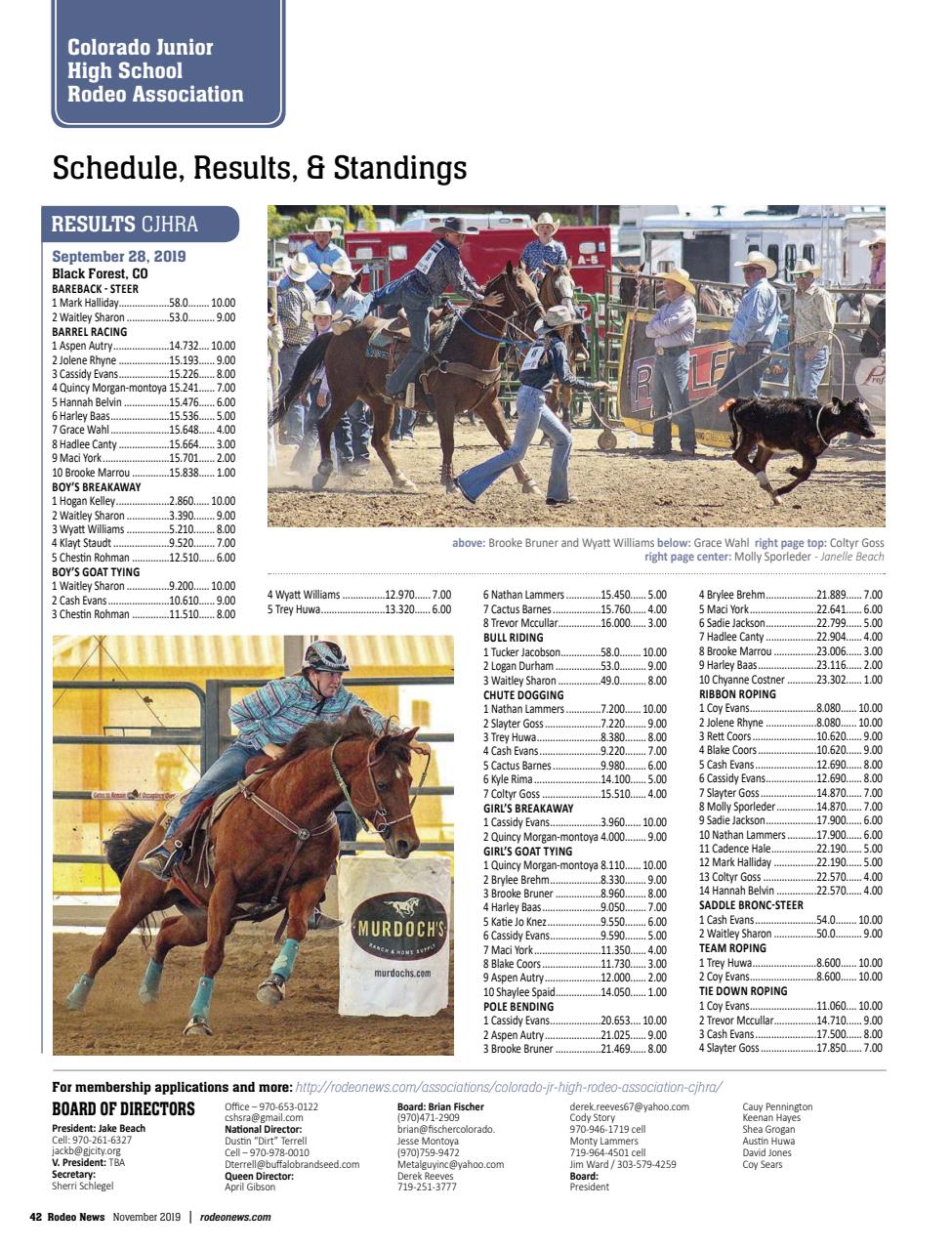 Rodeo Life Preview Pages