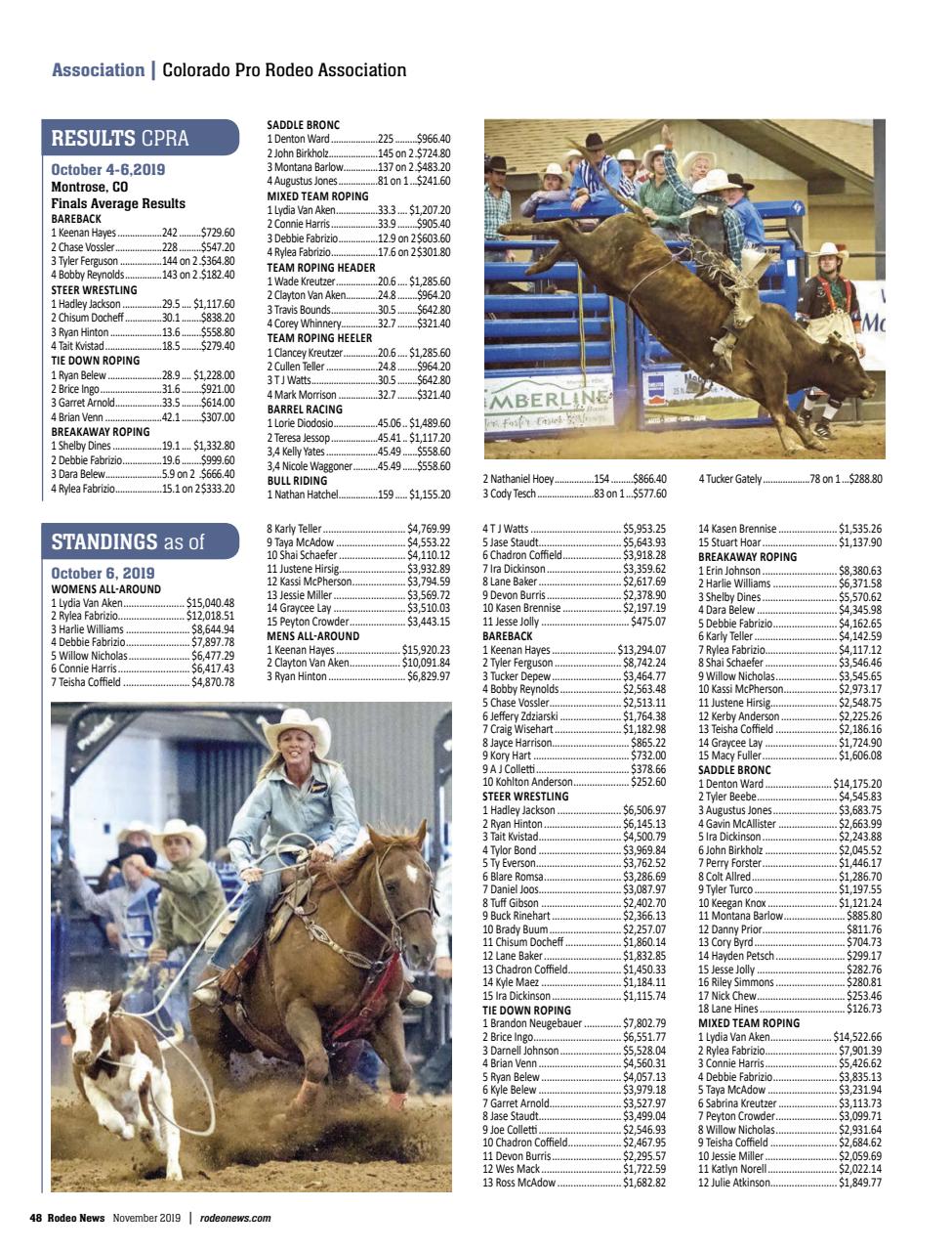 Rodeo Life Preview Pages