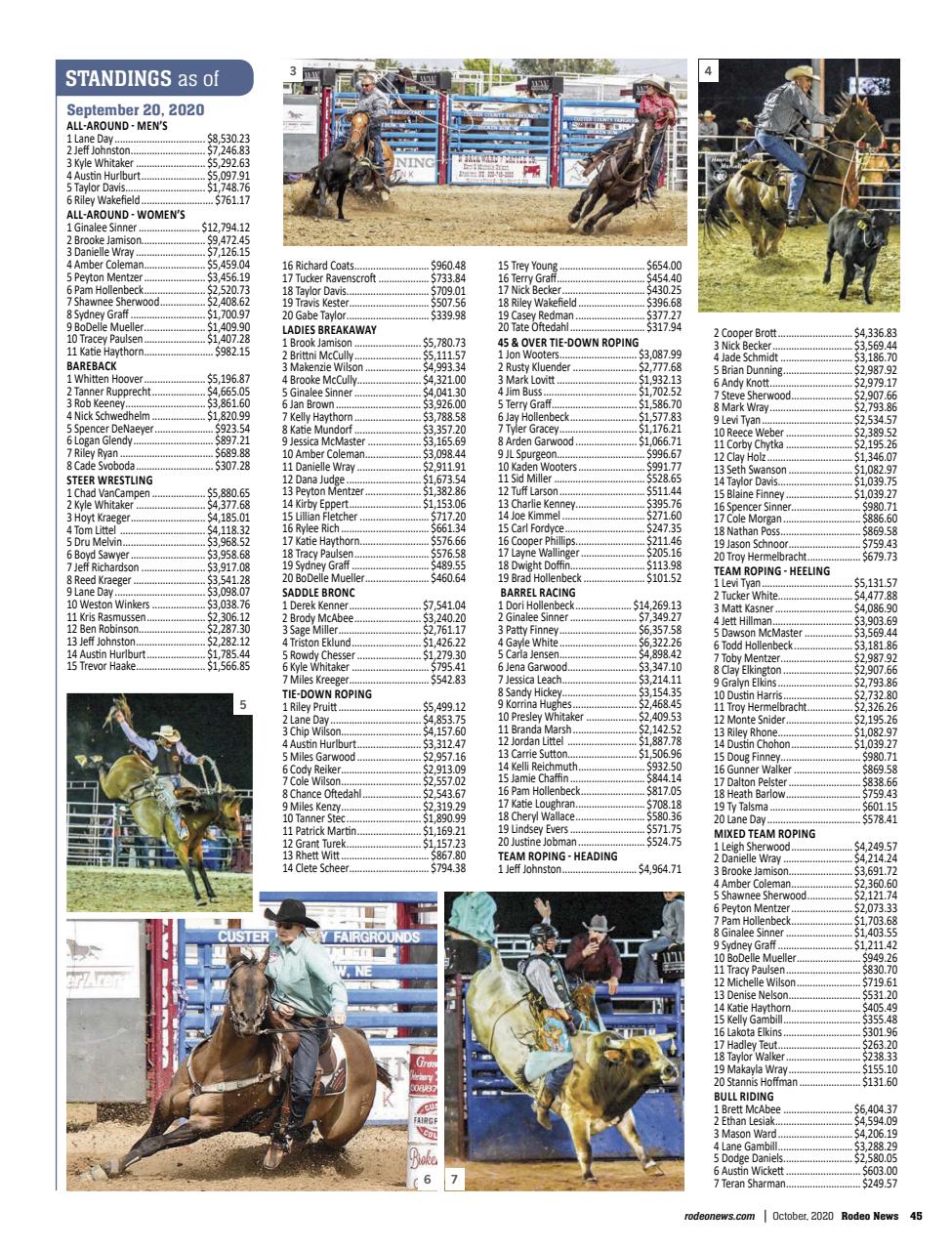Rodeo Life Preview Pages