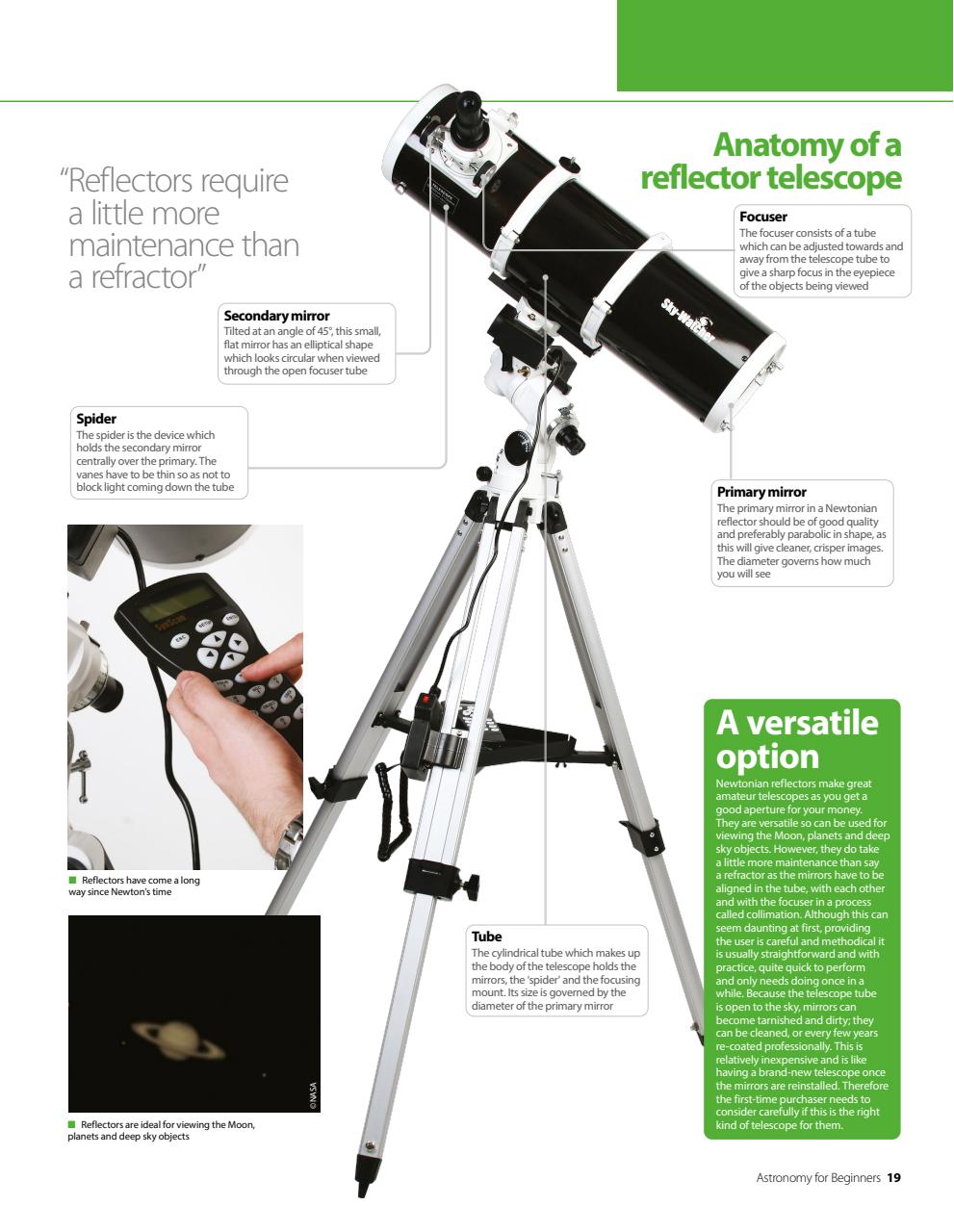 All About Space Bookazine Preview Pages