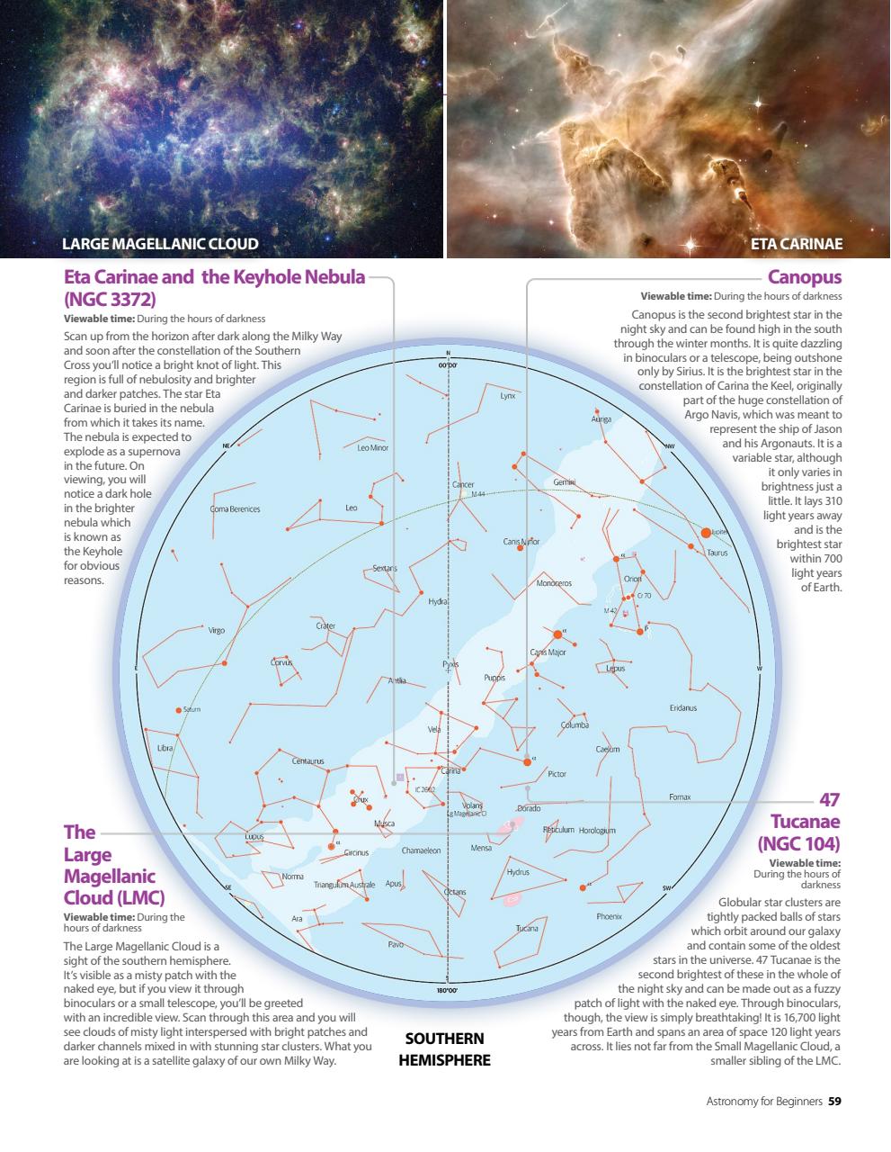 All About Space Bookazine Preview Pages