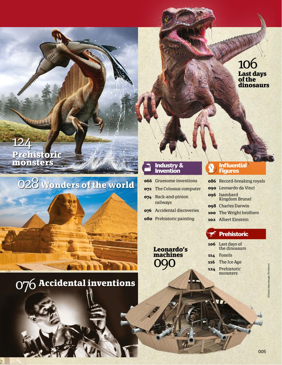 How It Works Bookazine Preview Pages