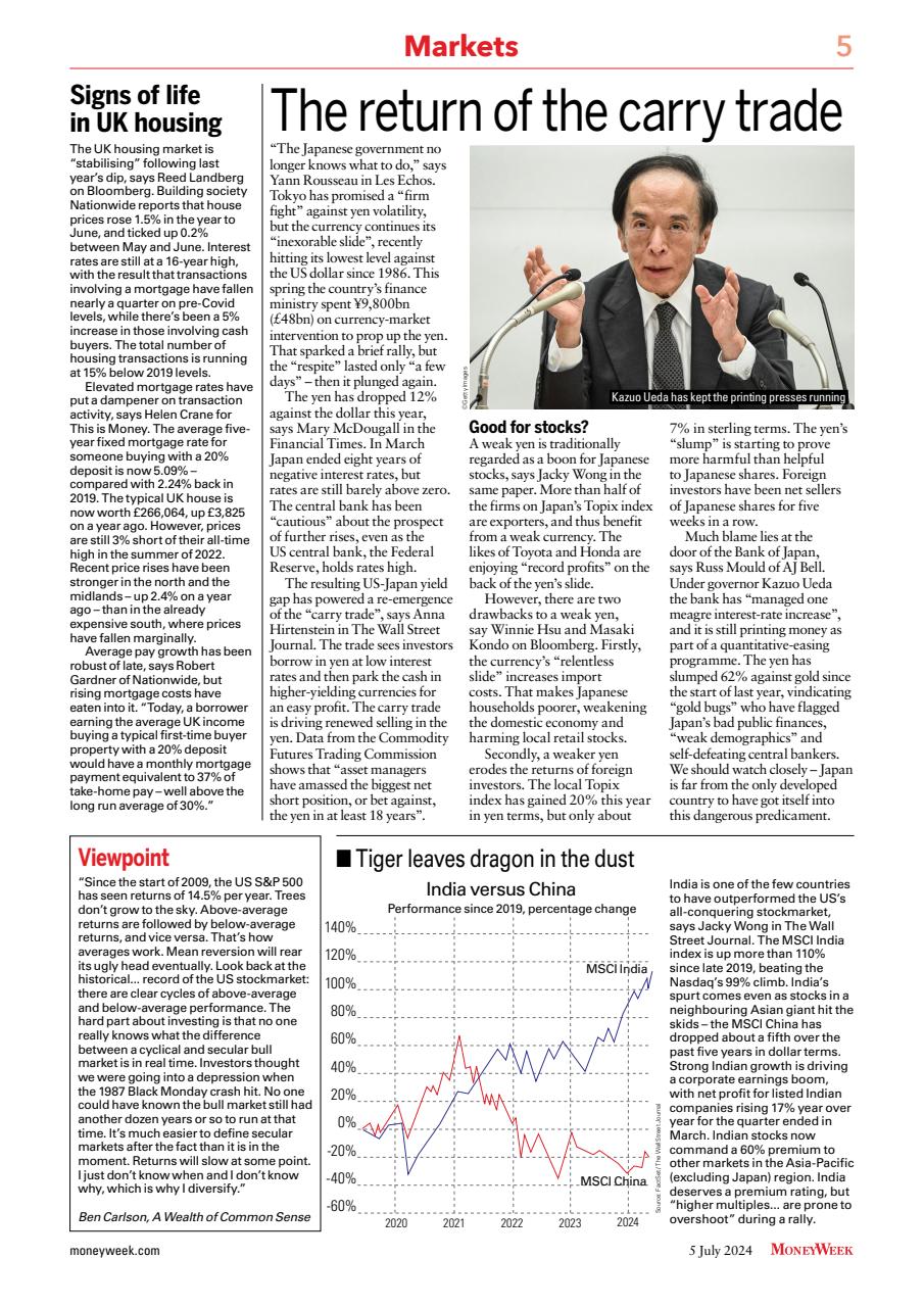 MoneyWeek Preview Pages