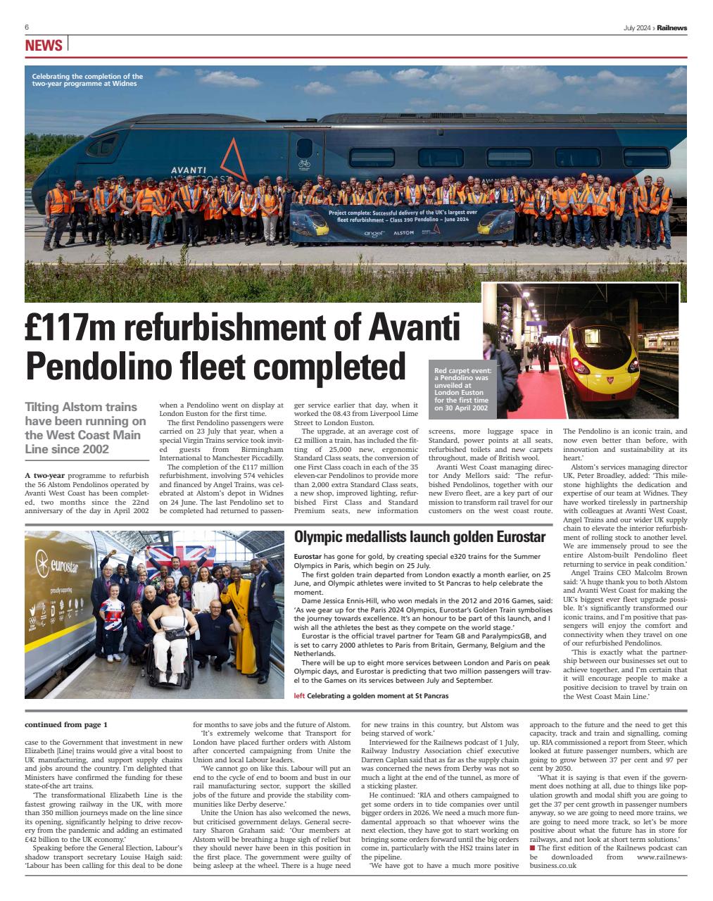 Railnews Preview Pages
