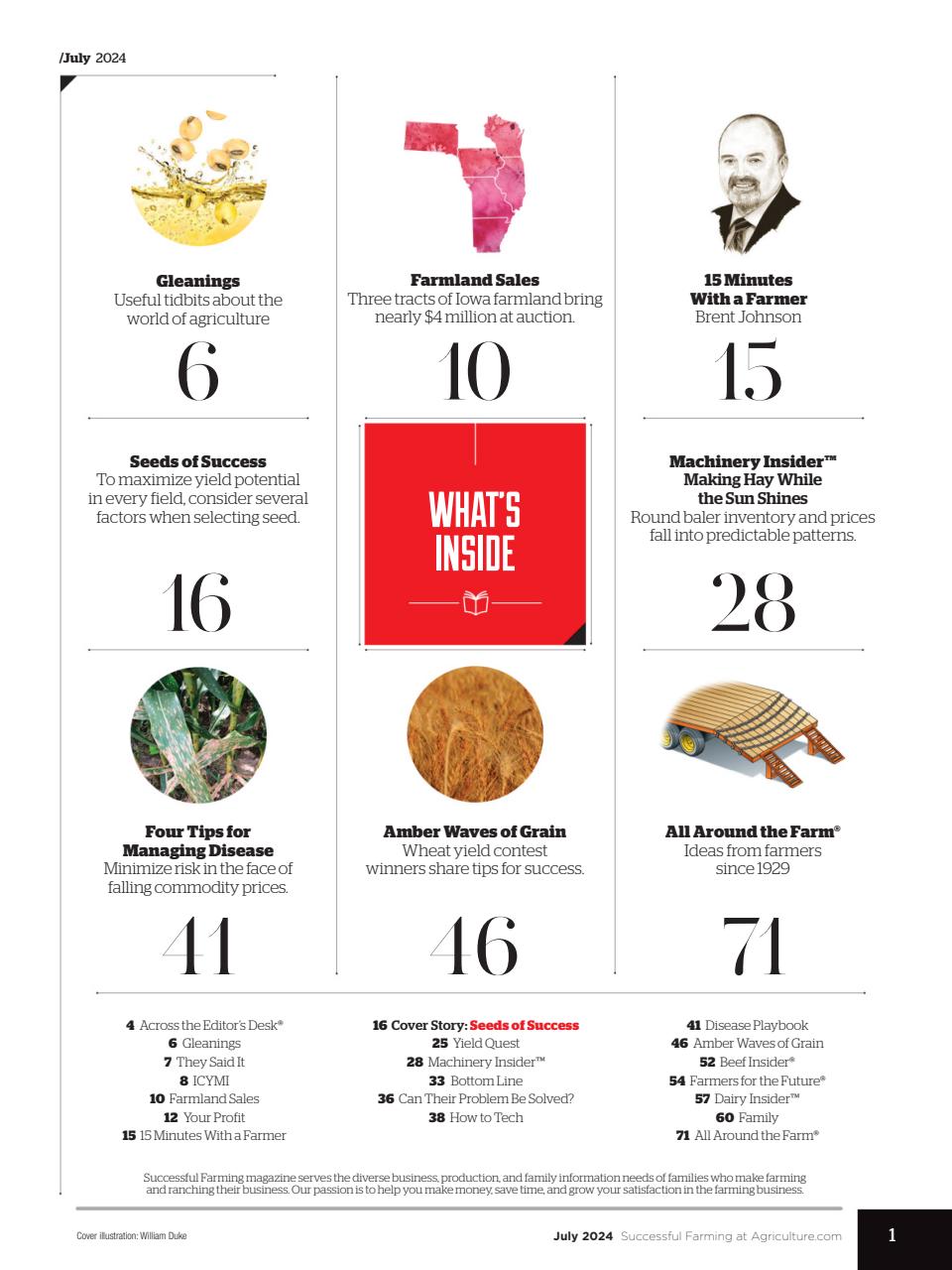 Successful Farming Preview Pages