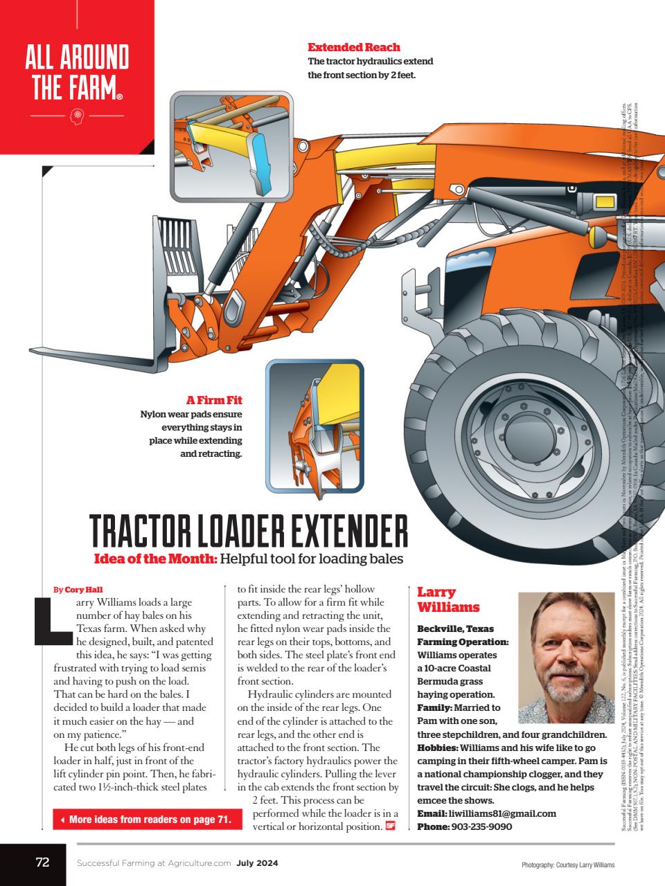 Successful Farming Preview Pages