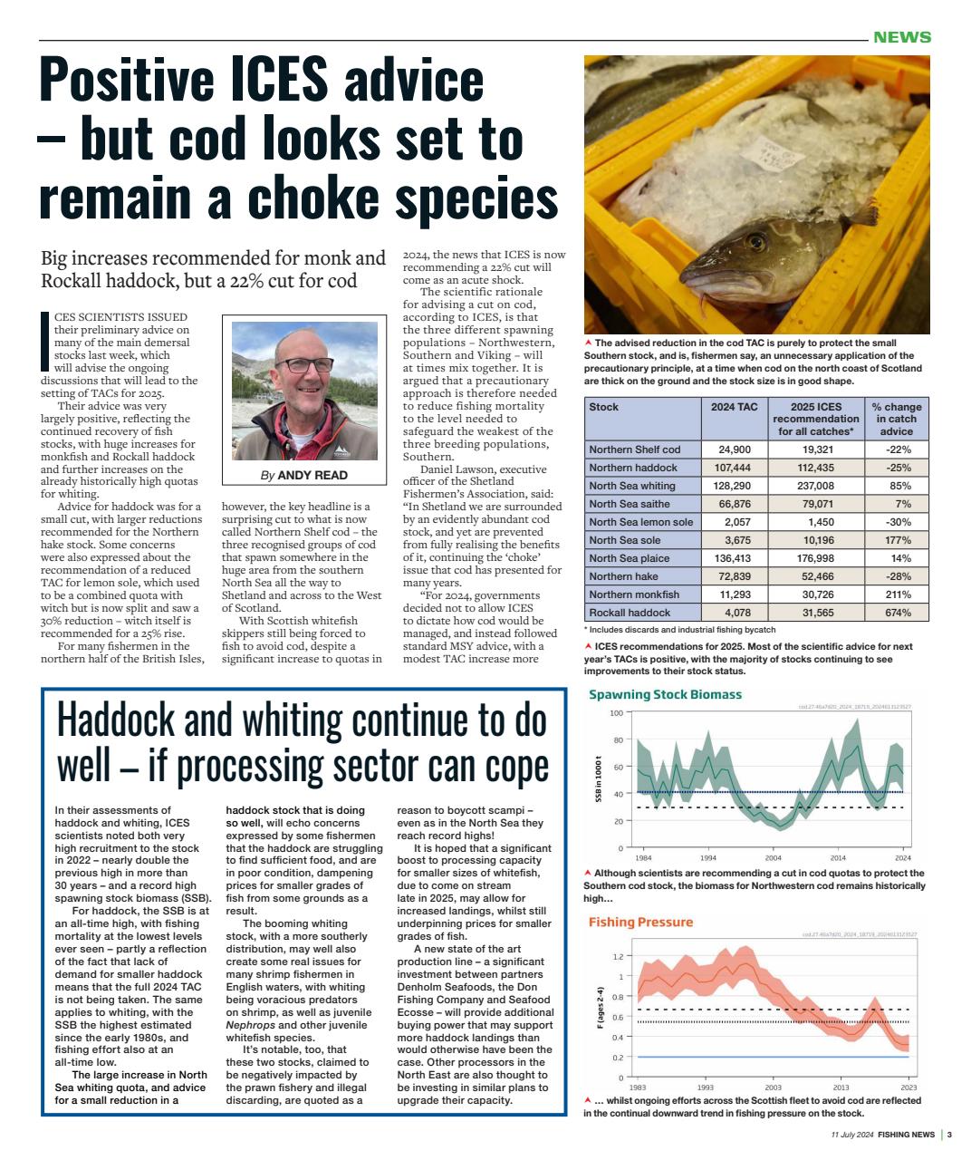 Fishing News Preview Pages