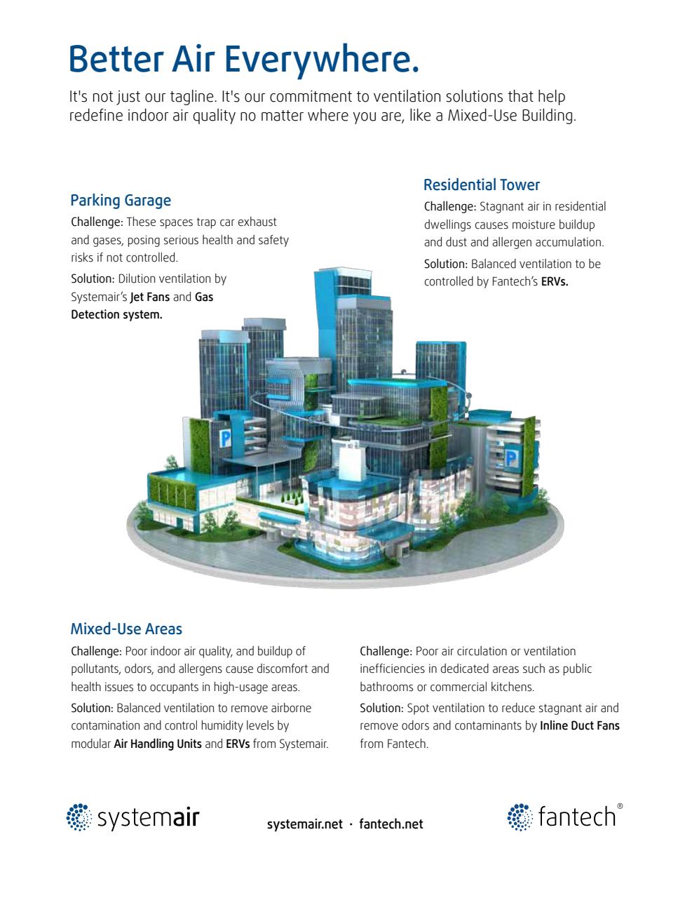 SABMag Preview Pages