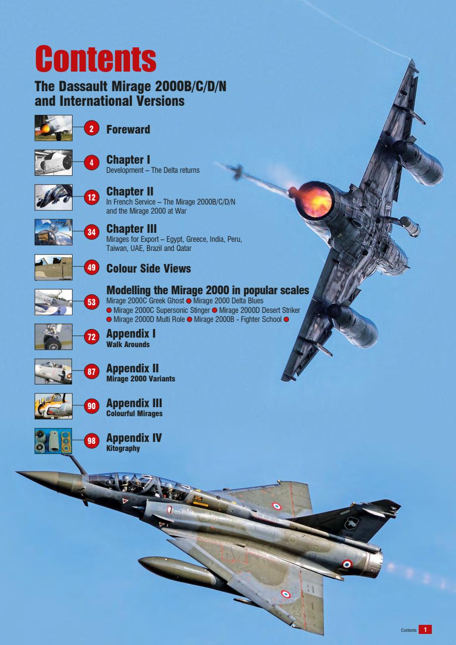 Model Aircraft Preview Pages