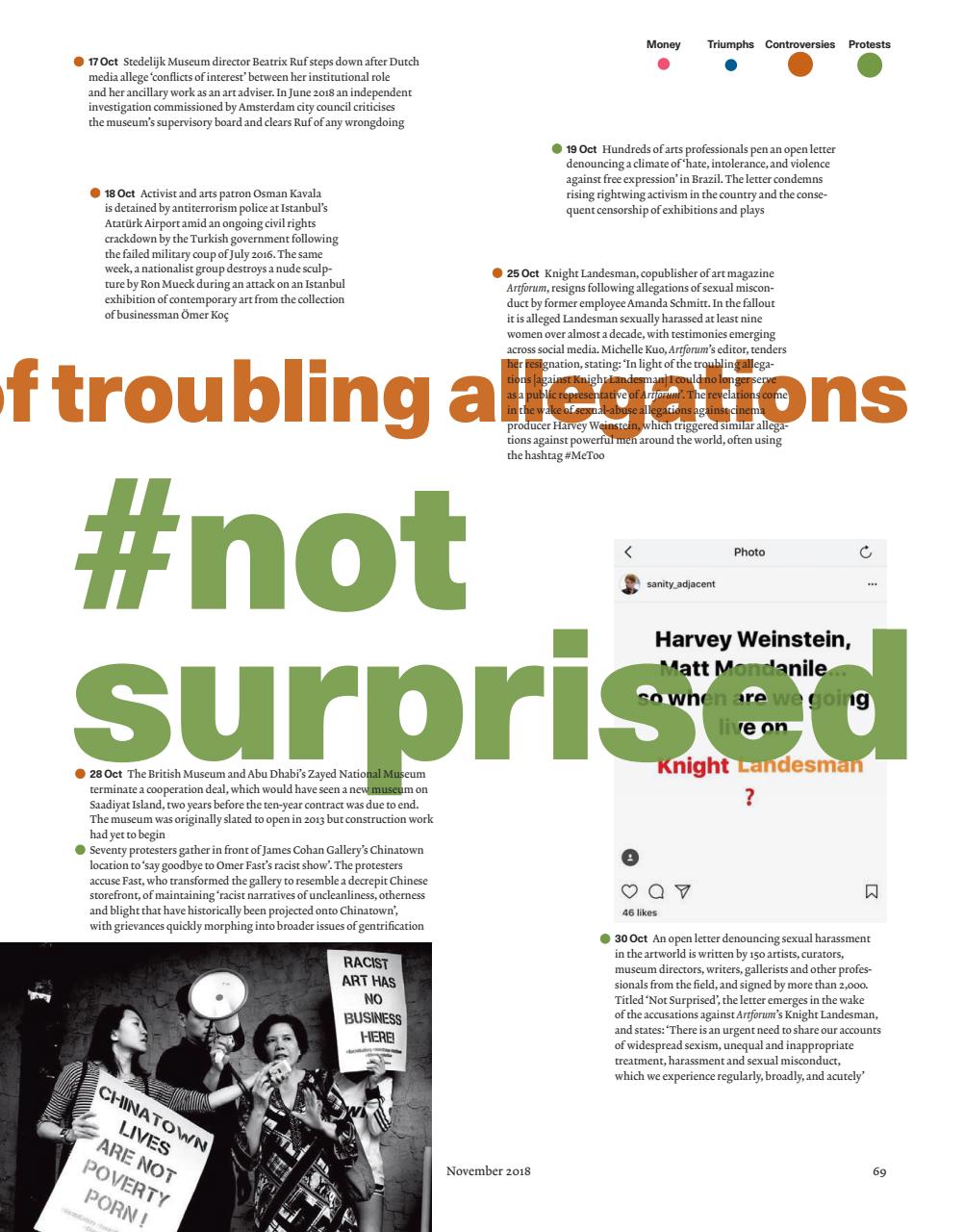 ArtReview Preview Pages