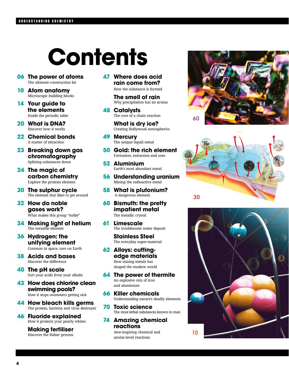 How It Works Bookazine Preview Pages