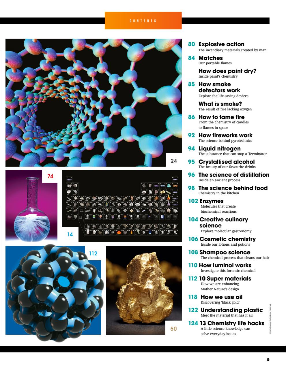 How It Works Bookazine Preview Pages