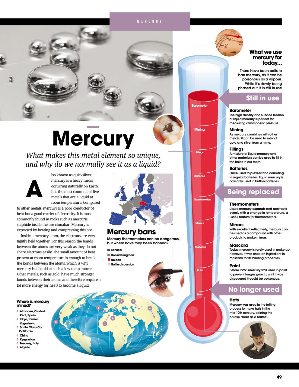 How It Works Bookazine Preview Pages