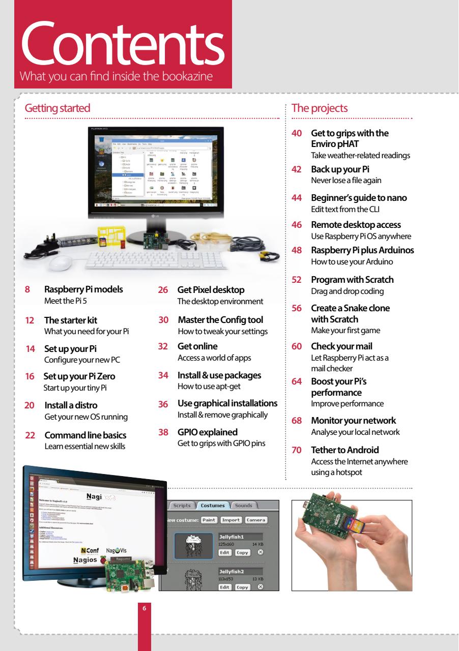 Complete Manual Bookazine Preview Pages