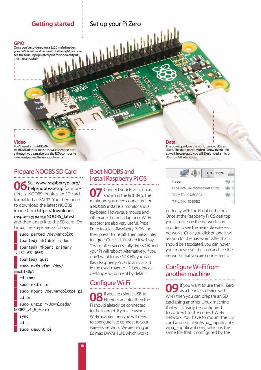 Complete Manual Bookazine Preview Pages