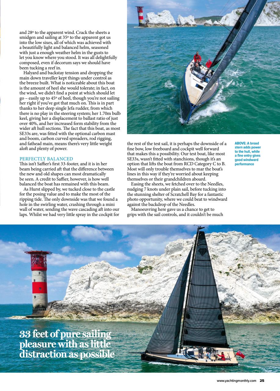 Yachting Monthly Preview Pages