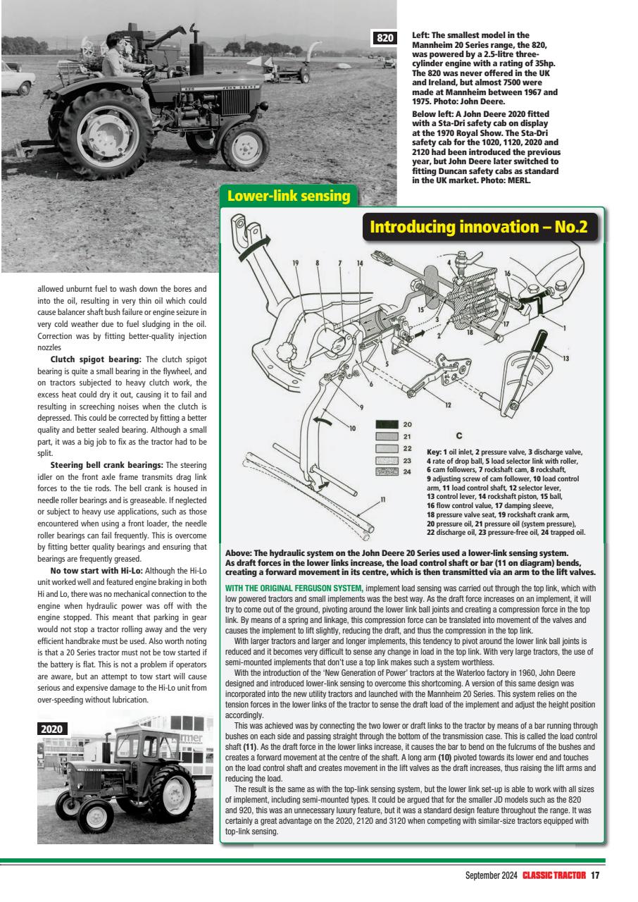 Classic Tractor Preview Pages