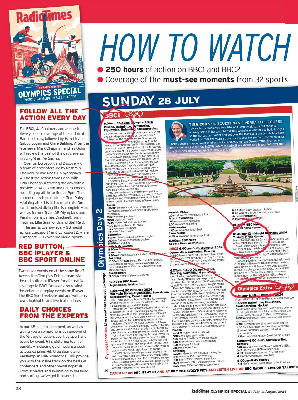 Radio Times Preview Pages