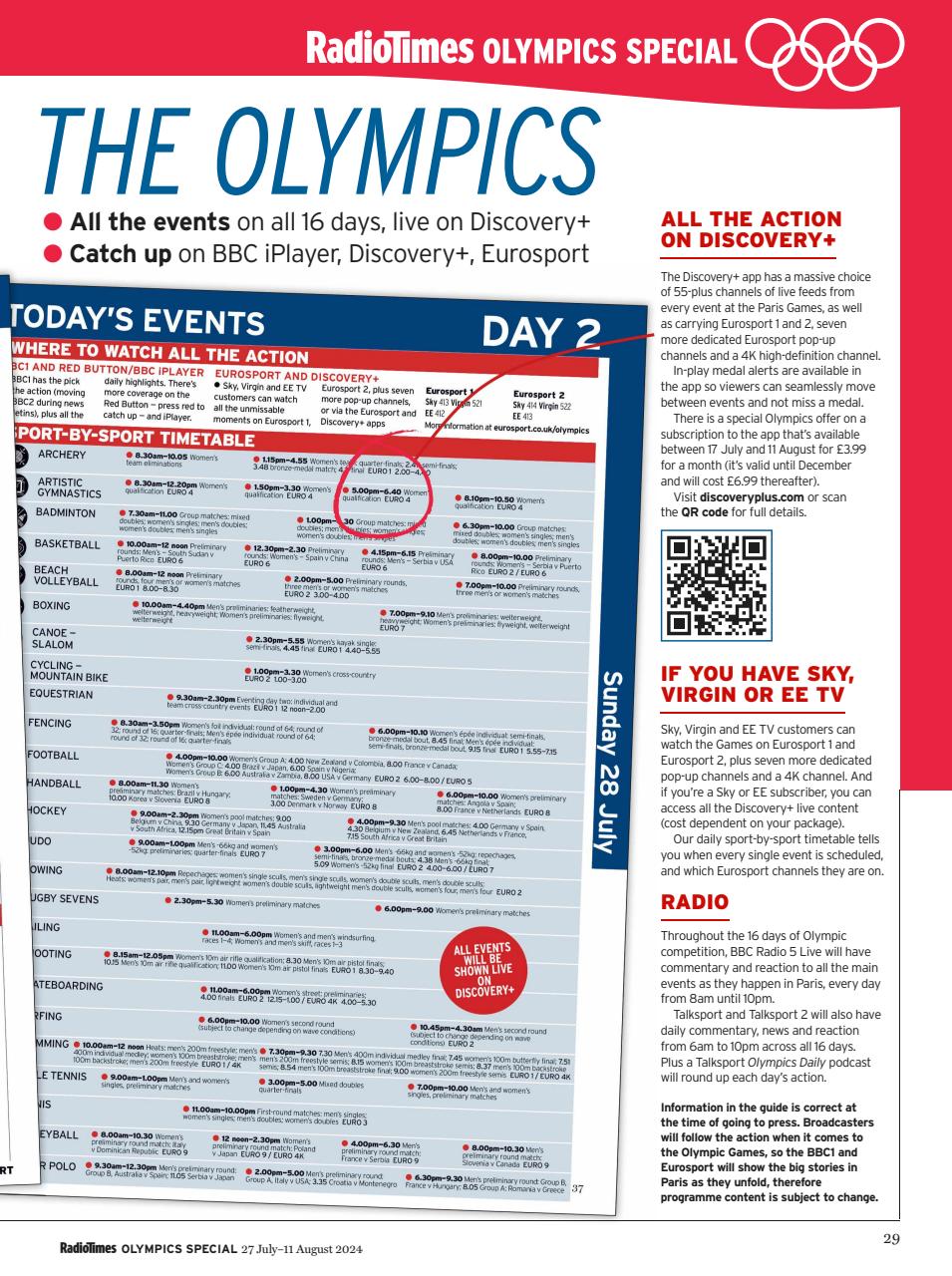 Radio Times Preview Pages