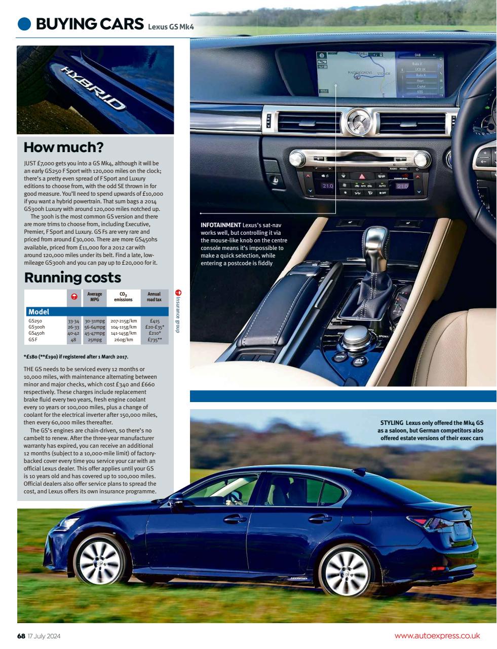Auto Express Preview Pages