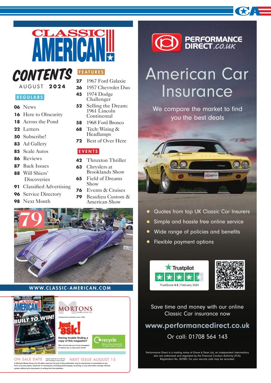 Classic American Magazine Preview Pages