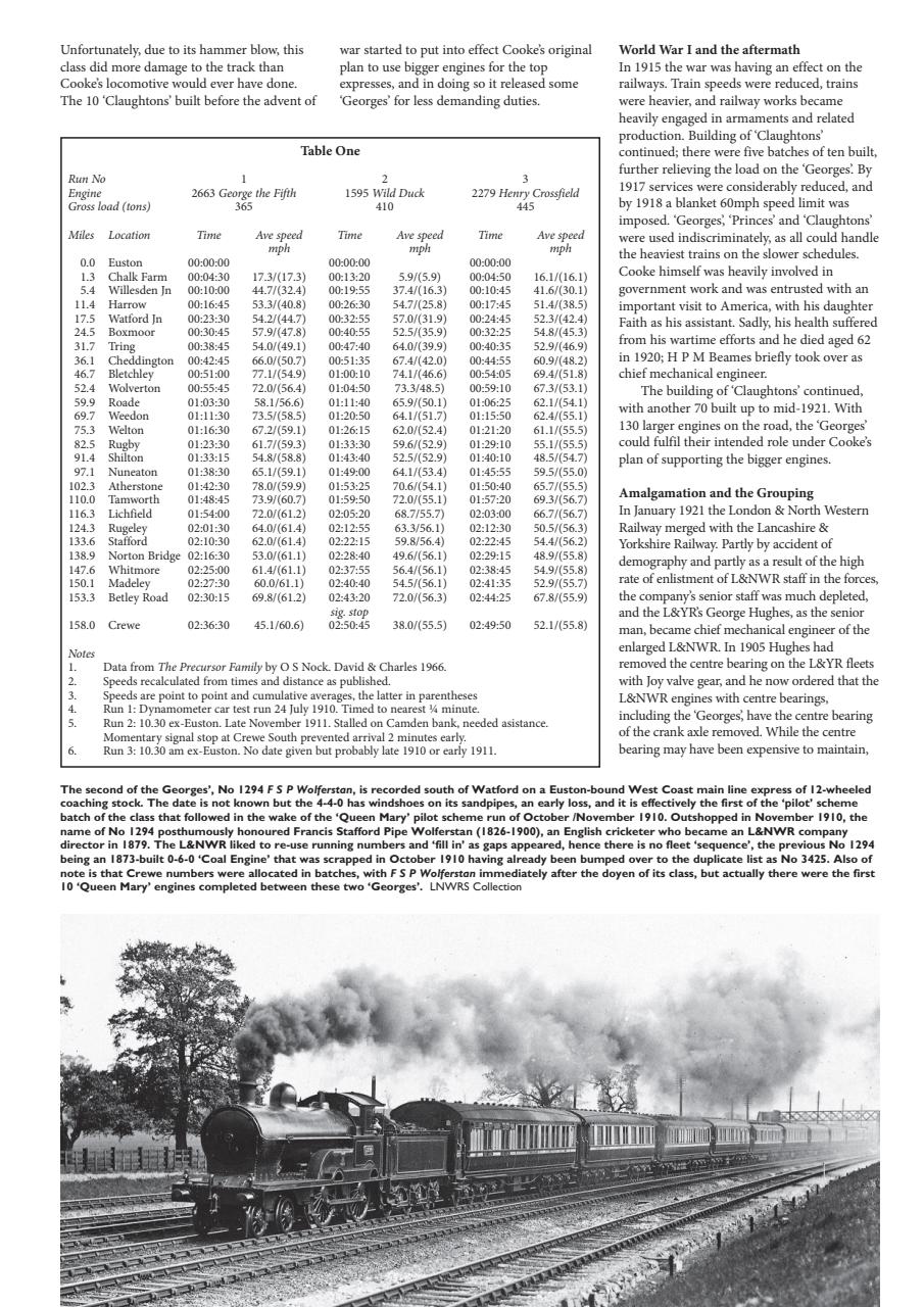 Steam Days Preview Pages