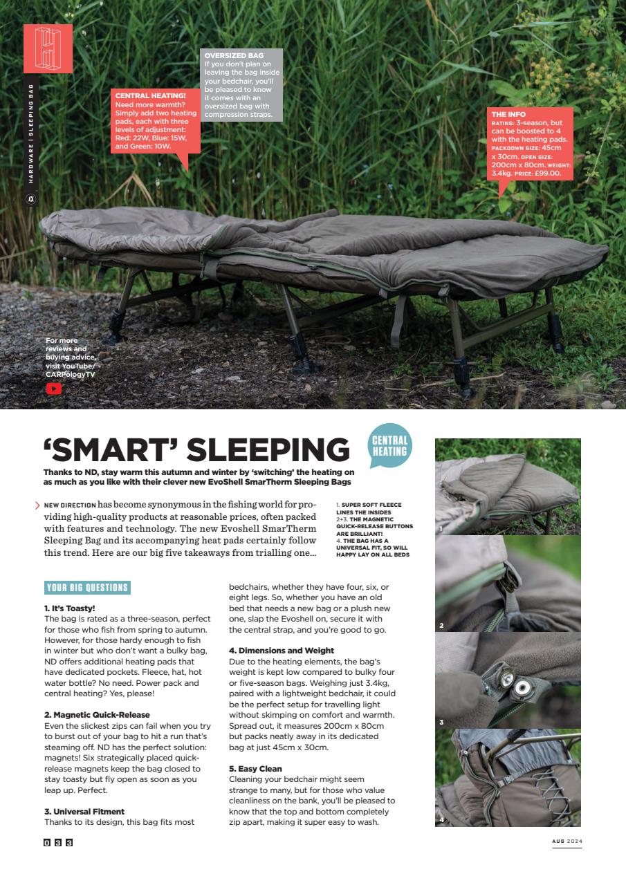 CARPology Magazine Preview Pages