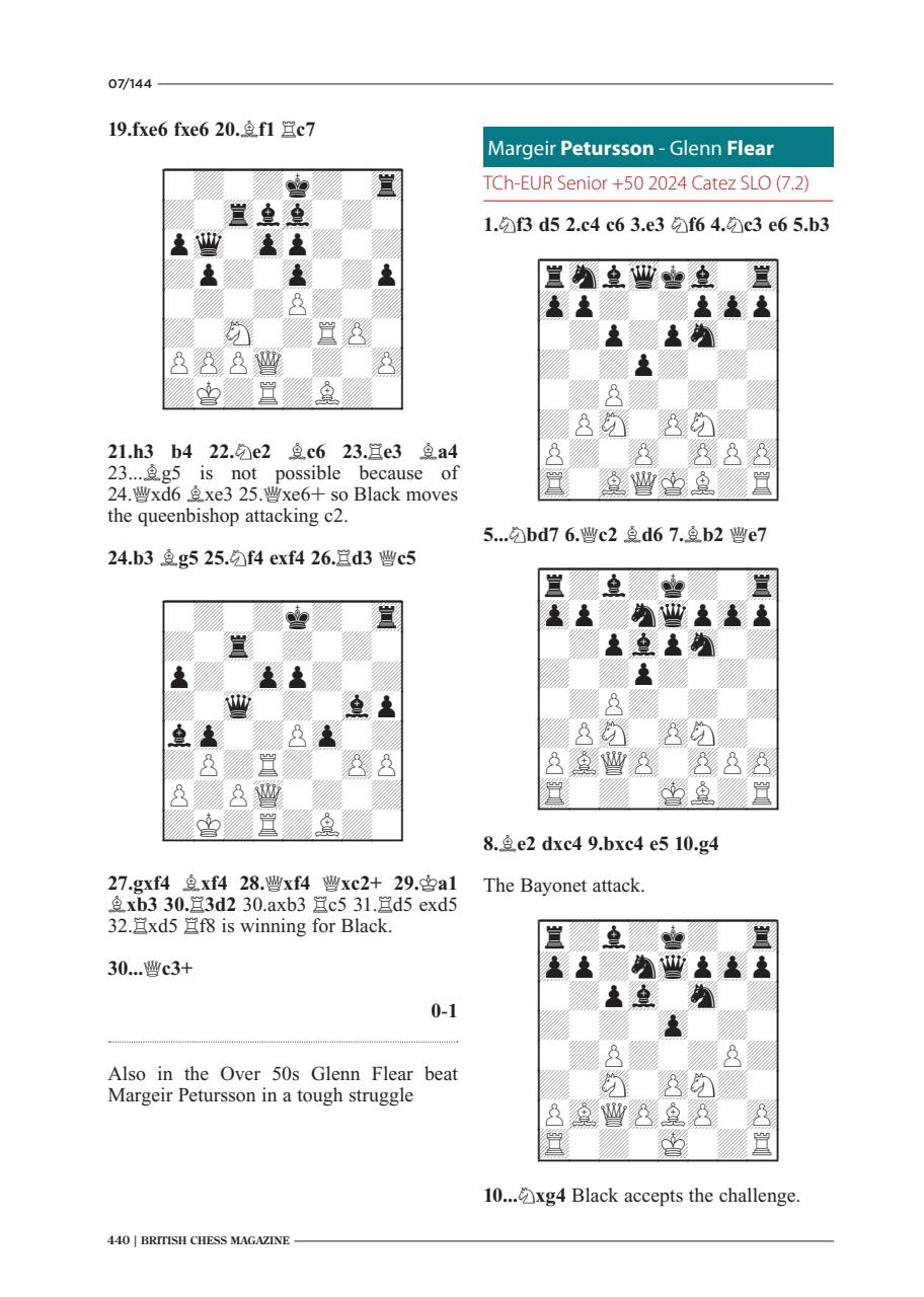 British Chess Magazine Preview Pages