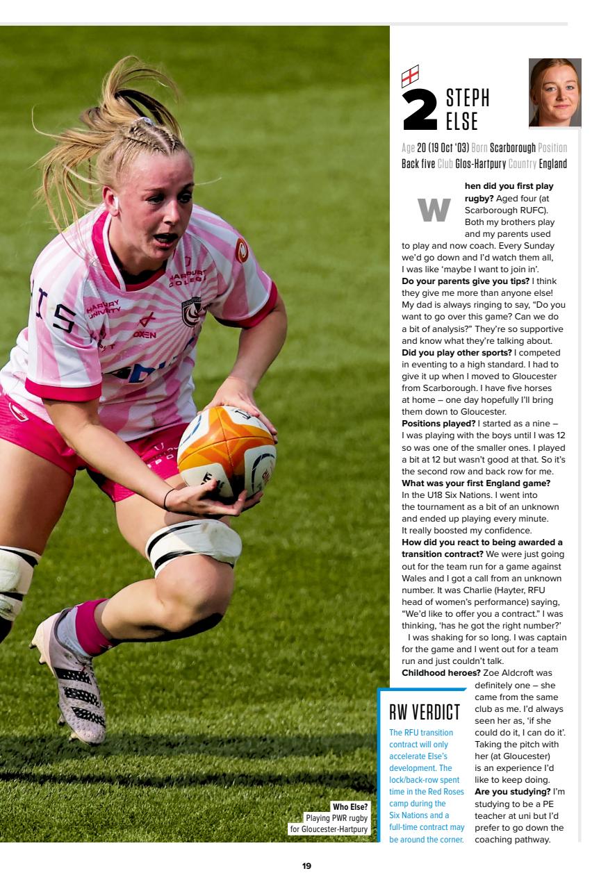 Rugby World Preview Pages
