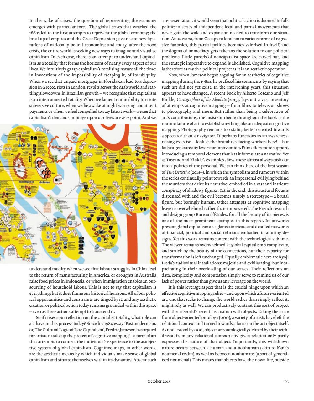 ArtReview Preview Pages