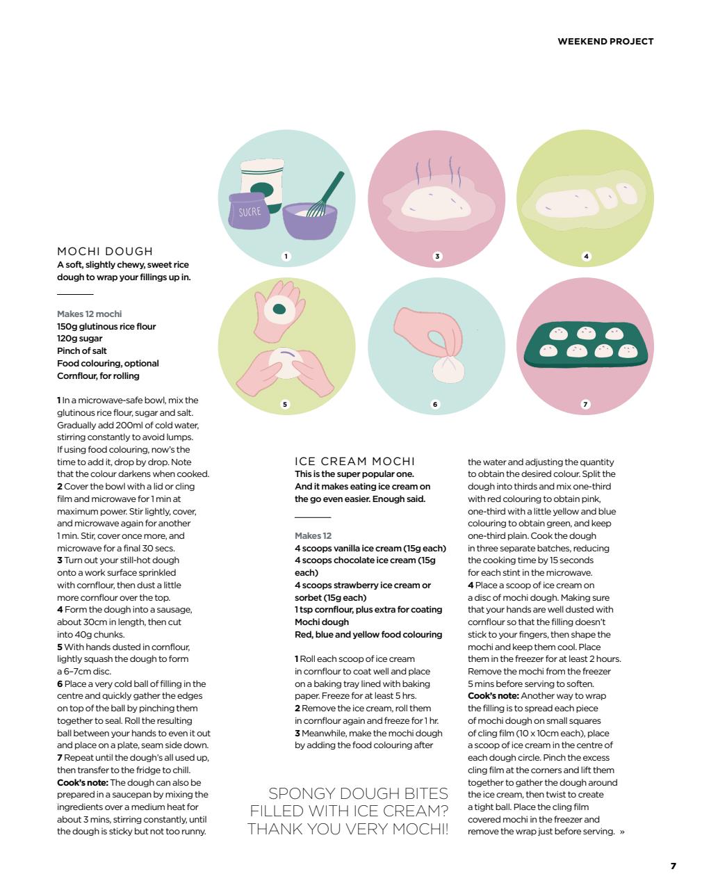 The Simple Things Preview Pages