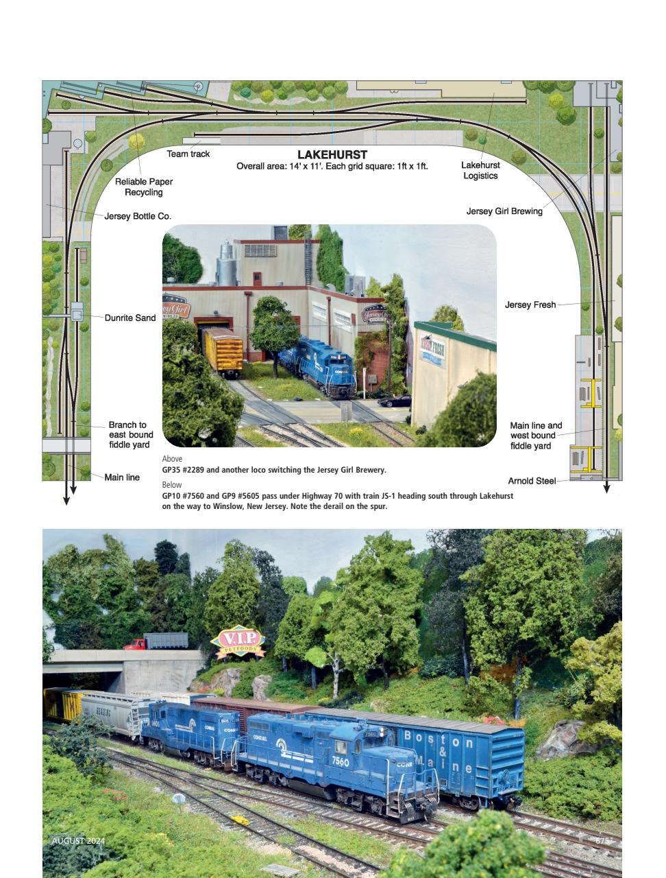 Continental Modeller Preview Pages