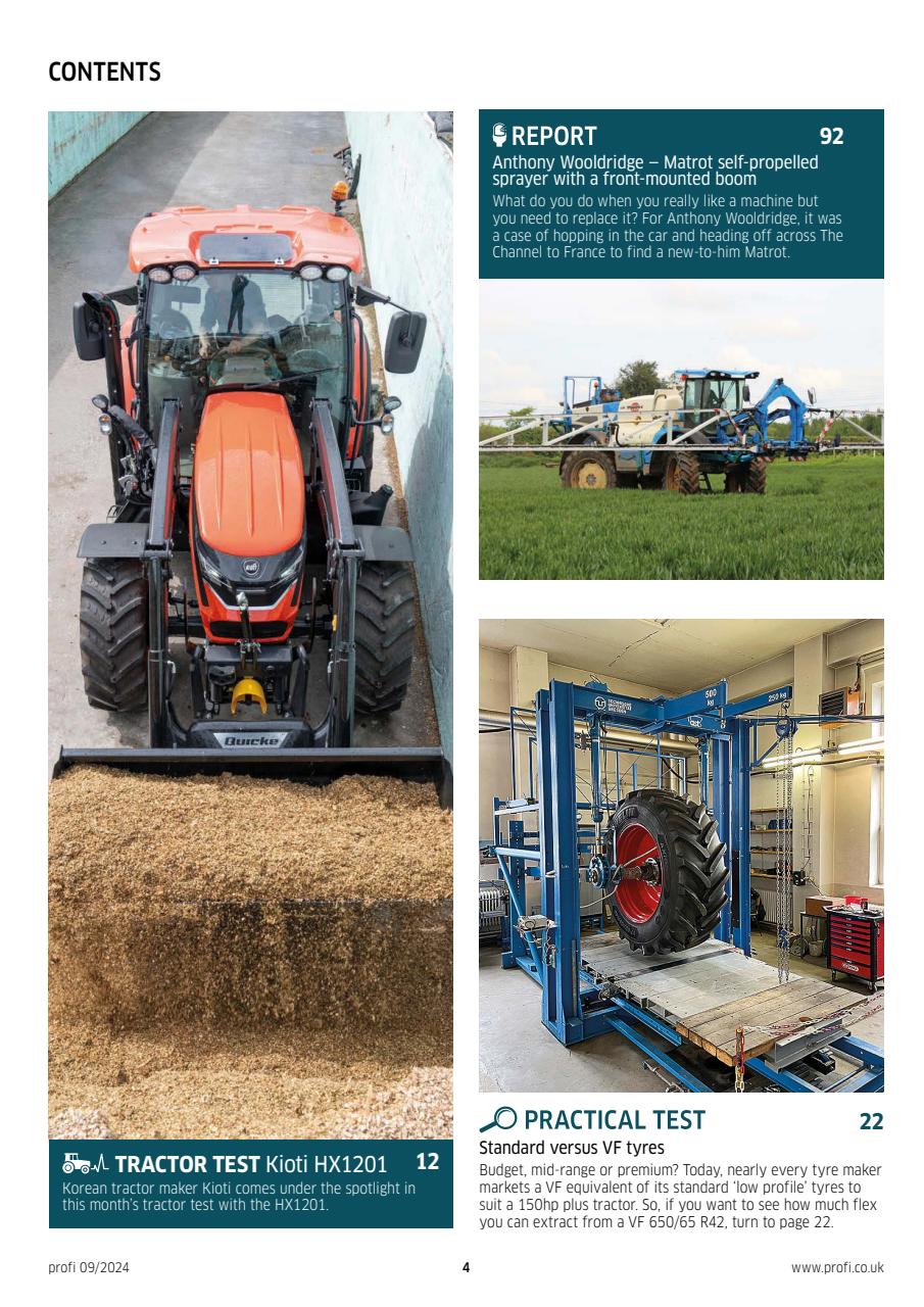Profi International Preview Pages
