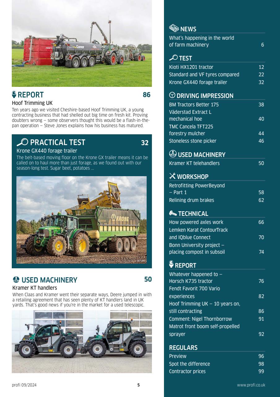 Profi International Preview Pages