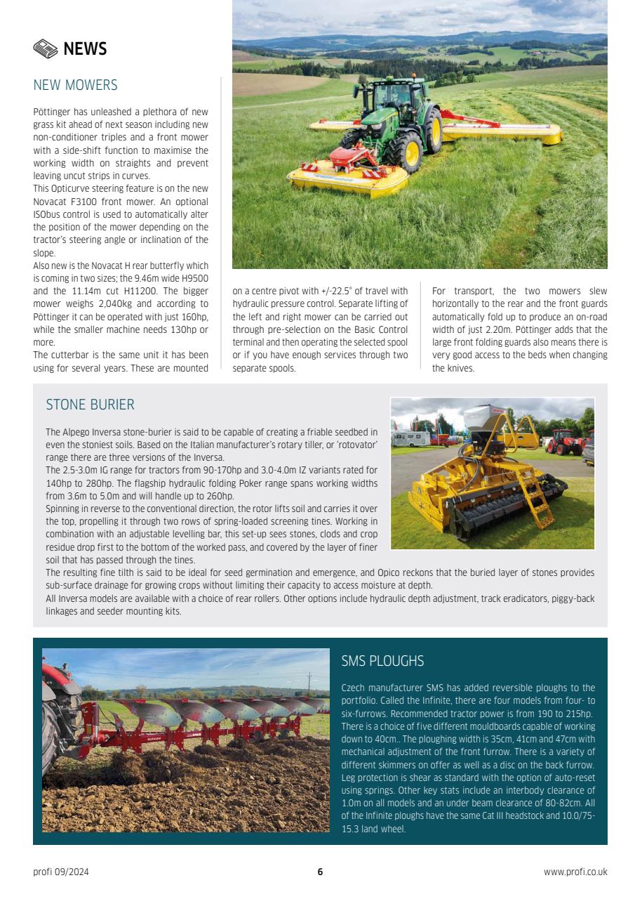 Profi International Preview Pages