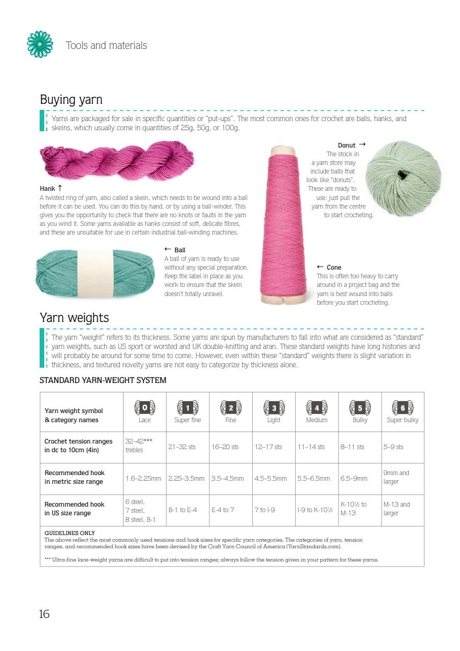 Home Interests Bookazine Preview Pages