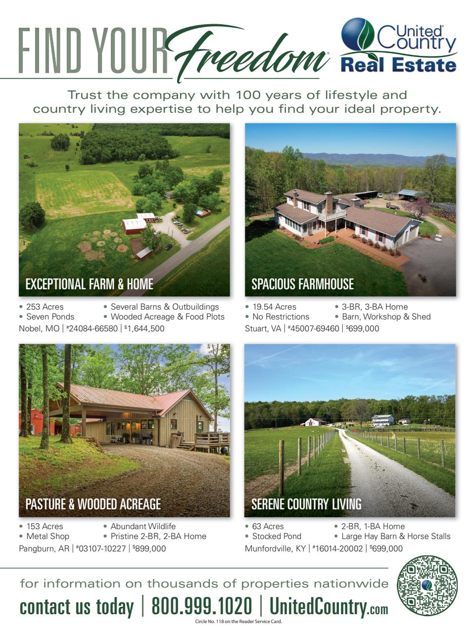 Hobby Farms Magazine Preview Pages