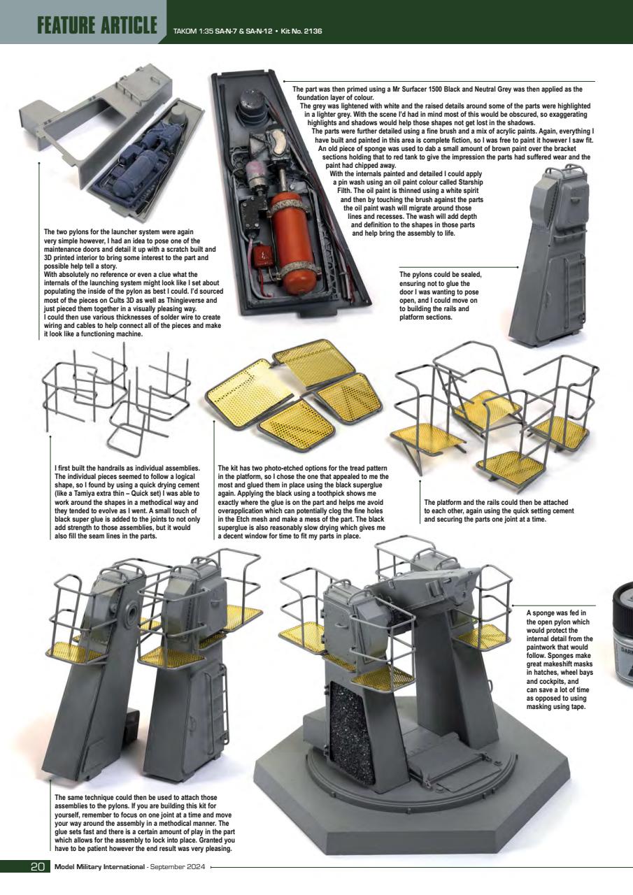 Model Military International Preview Pages