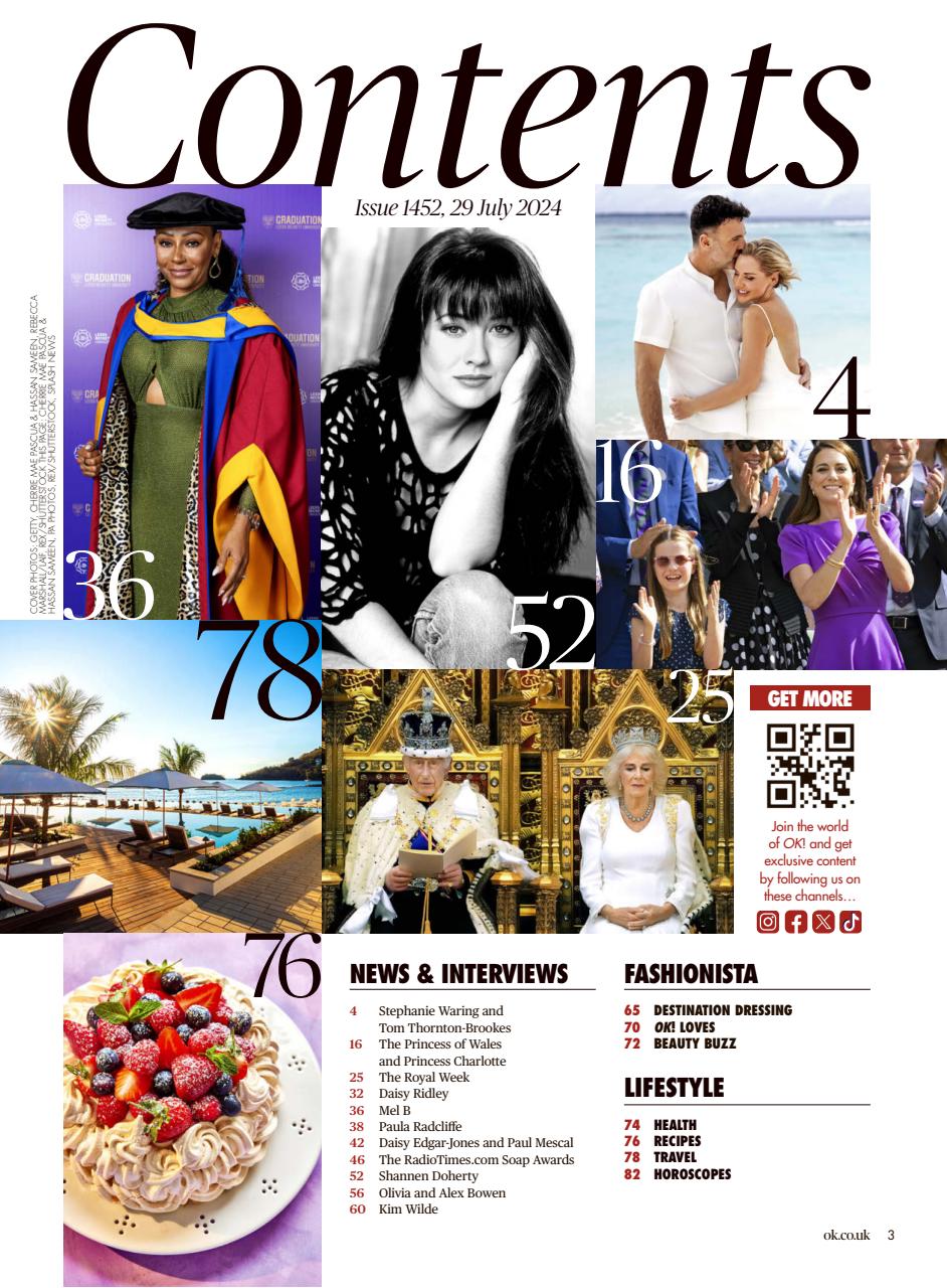 OK! Magazine Preview Pages