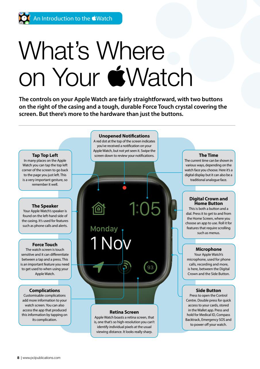 Apple Watch The Complete Manual Preview Pages