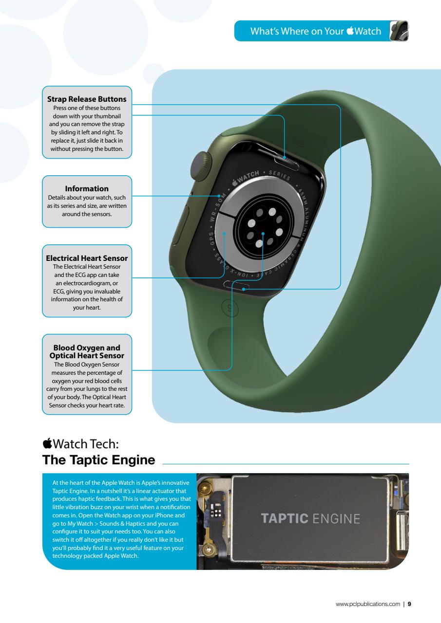Apple Watch The Complete Manual Preview Pages