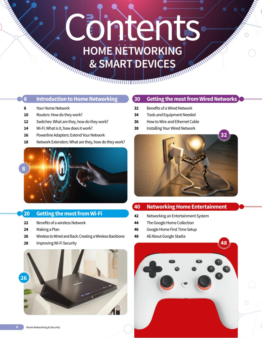 Home Networking & Smart Devices The Complete Manual Preview Pages
