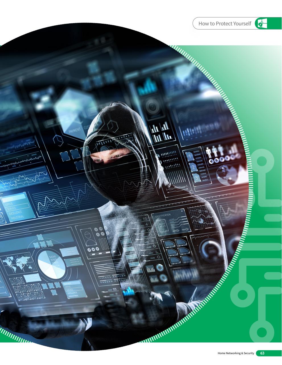 Home Networking & Smart Devices The Complete Manual Preview Pages