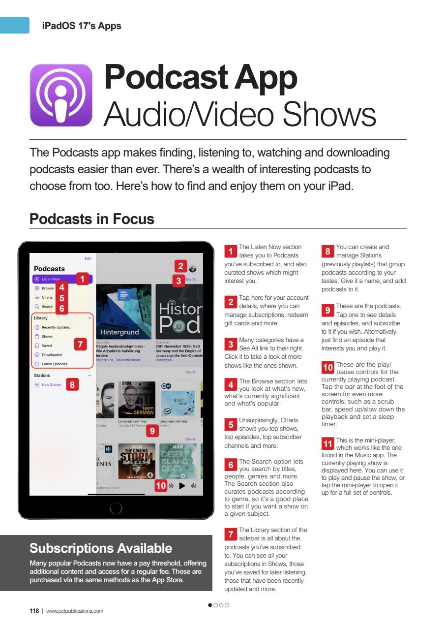 iPad The Complete Manual Preview Pages