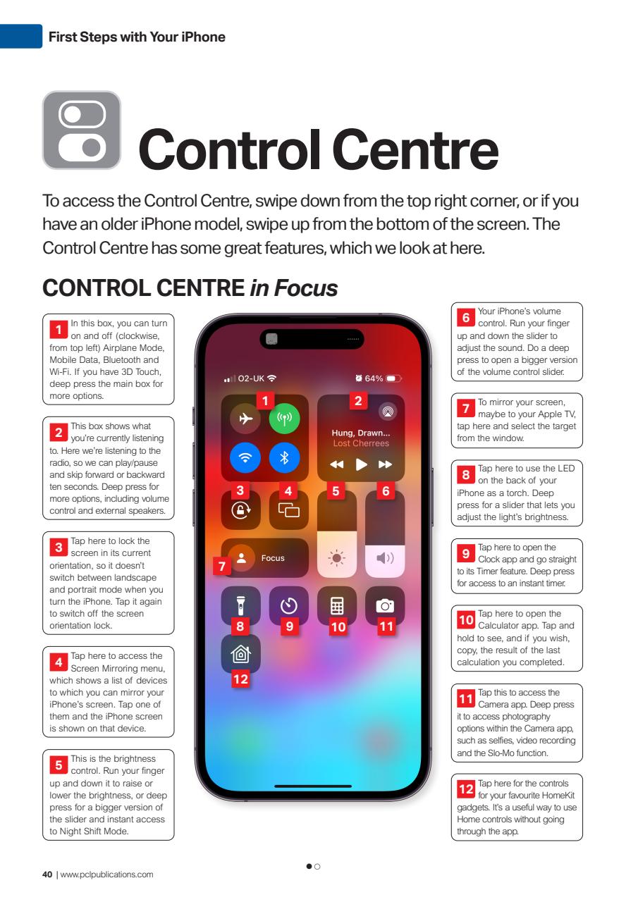 iPhone The Complete Manual Preview Pages